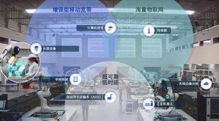 5G未來如何發(fā)展？新標(biāo)準(zhǔn)透露的信息量太大，物聯(lián)網(wǎng)應(yīng)用服務(wù)迎來爆發(fā)